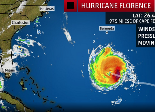 Hurricane Florence May Delay Shipments