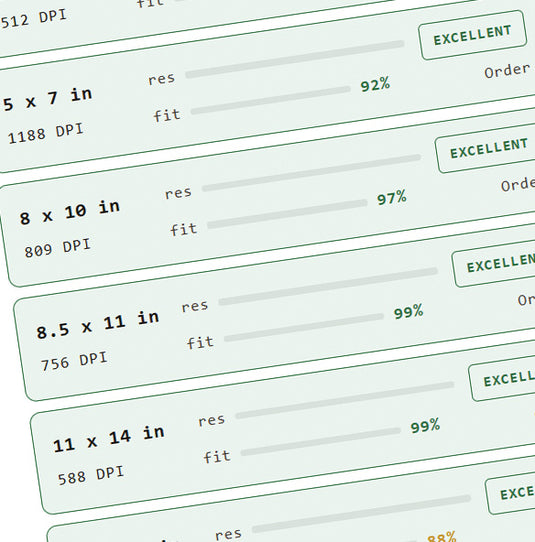Postcode Print Size Print Aspect Ratios Explained: Sizes, Pixels & Best Uses – Printkeg